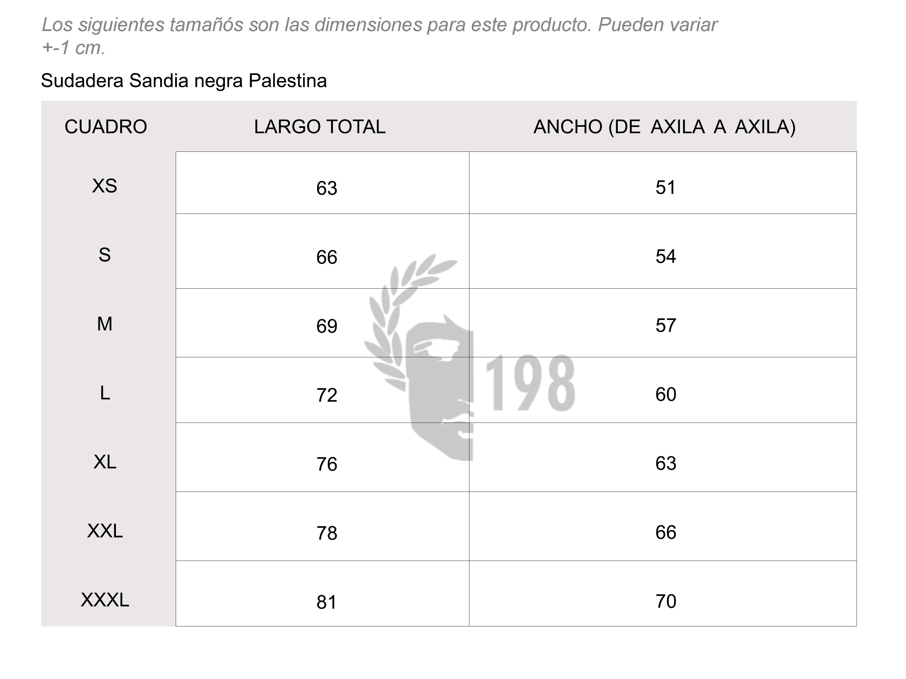 ps:1315#4