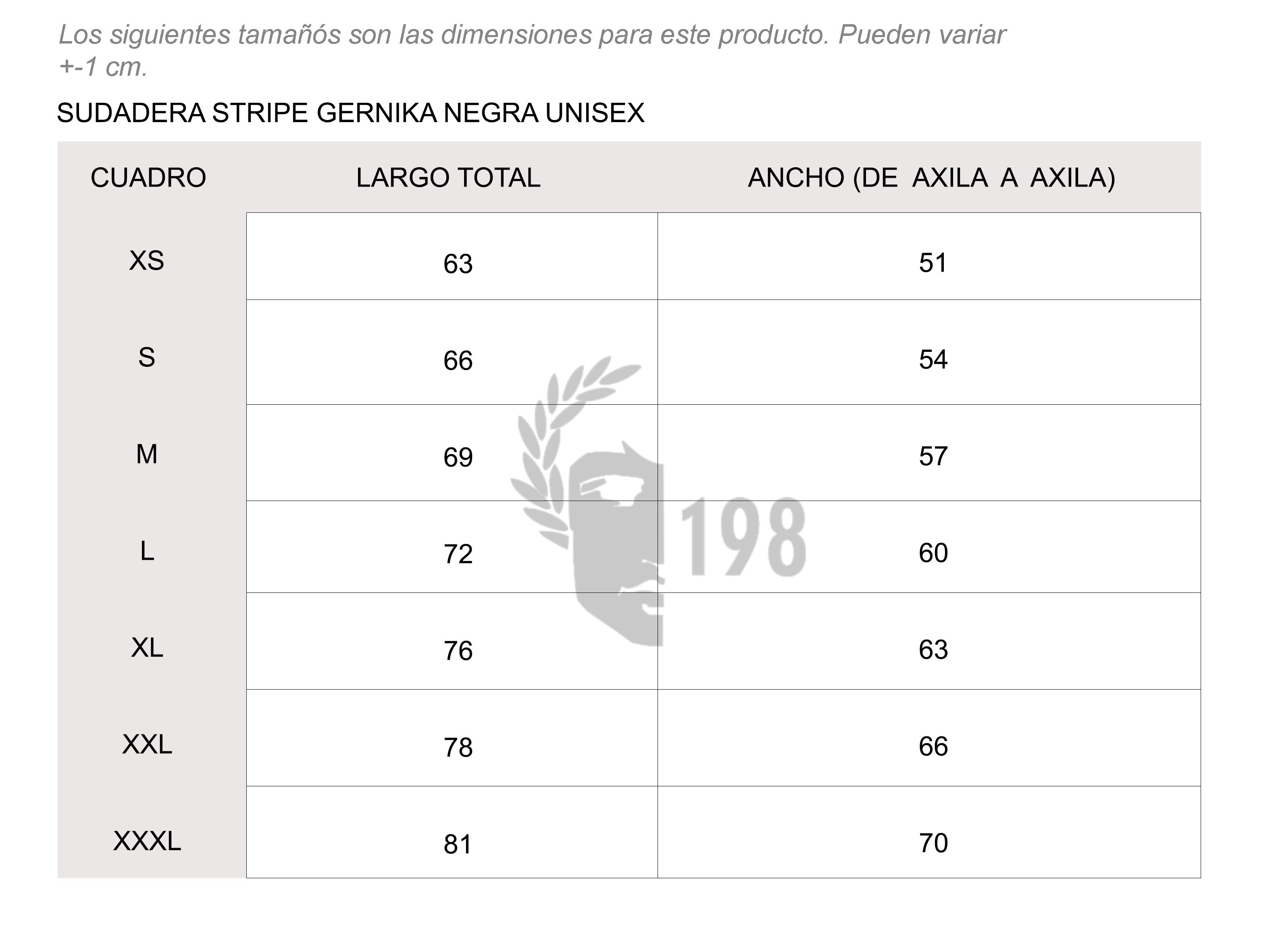ps:1202#3