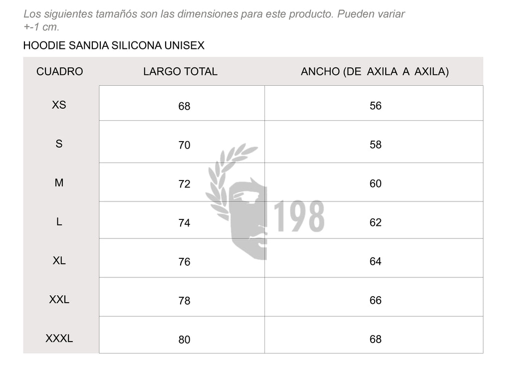 ps:1463#6