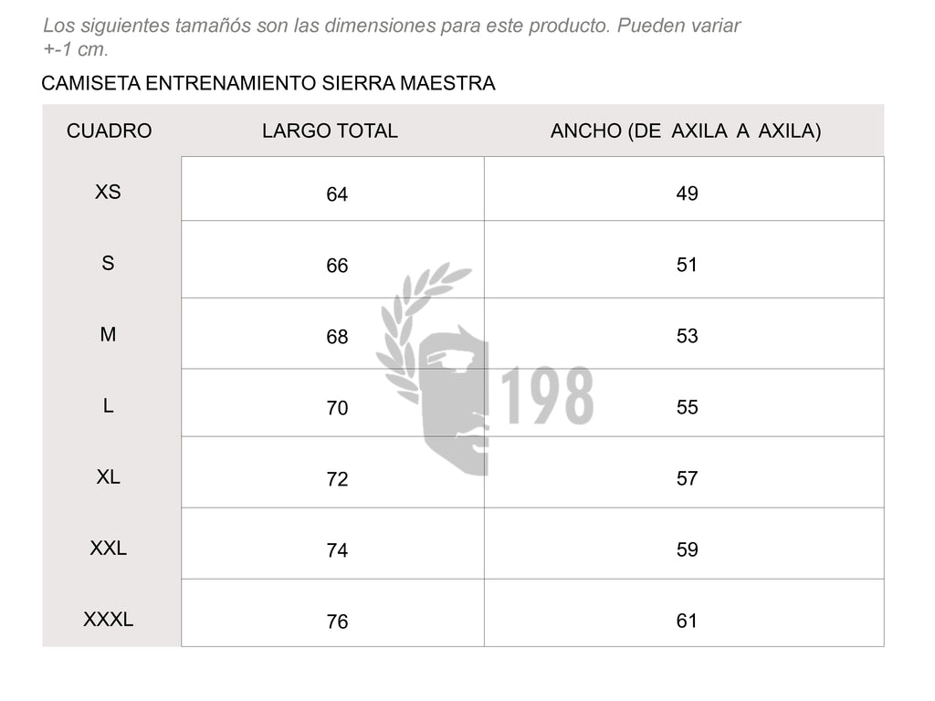 ps:1460#5