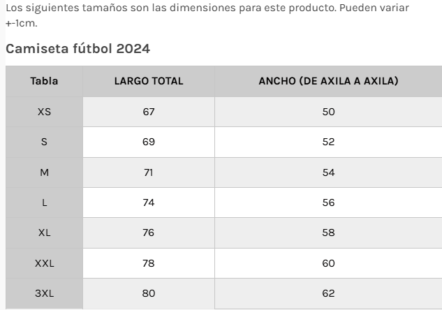 Guía de tallas