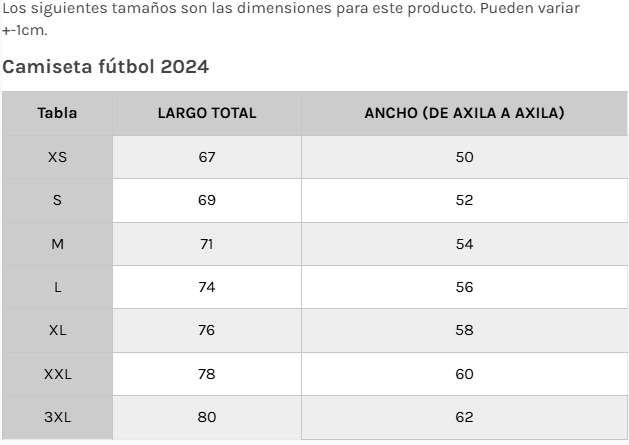 Guía de tallas