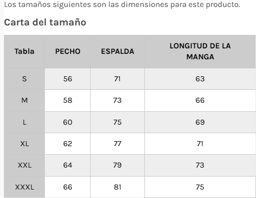 Guía de tallas