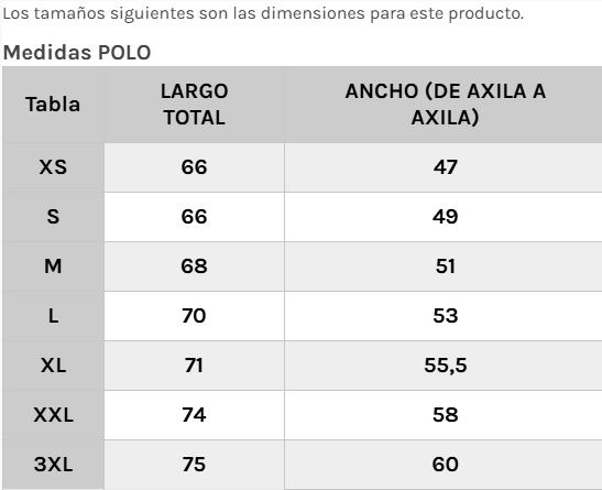 Guía de tallas