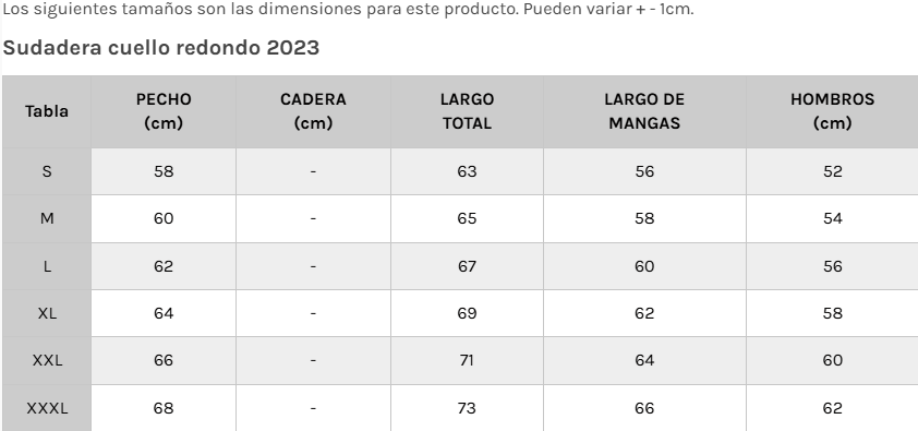 Guía de tallas