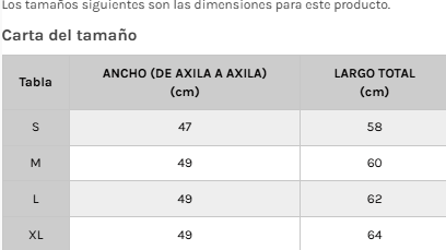 Guía de tallas