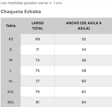Guía de tallas