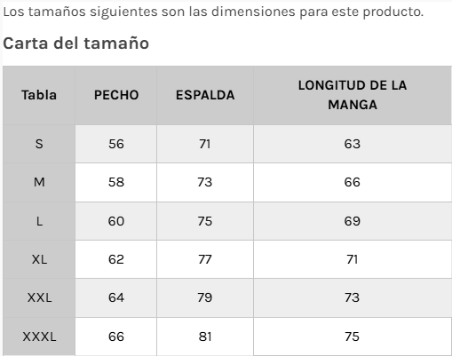 Guía de tallas