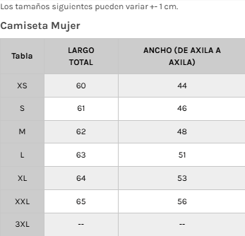 Guía de tallas