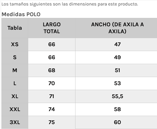 Guía de tallas