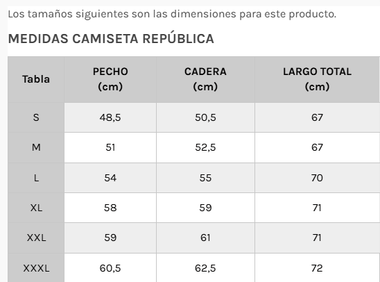 Guía de tallas