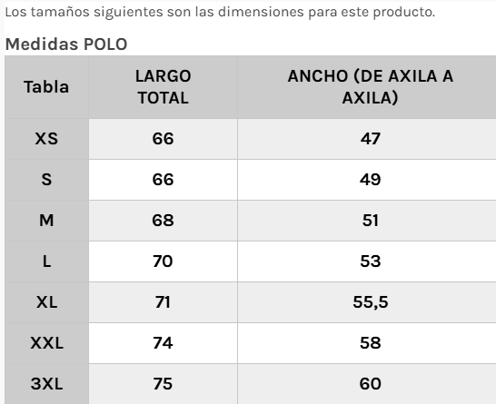 Guía de tallas