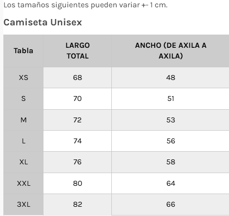 Guía de tallas