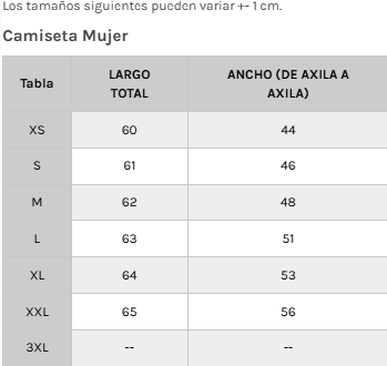 Guía de tallas