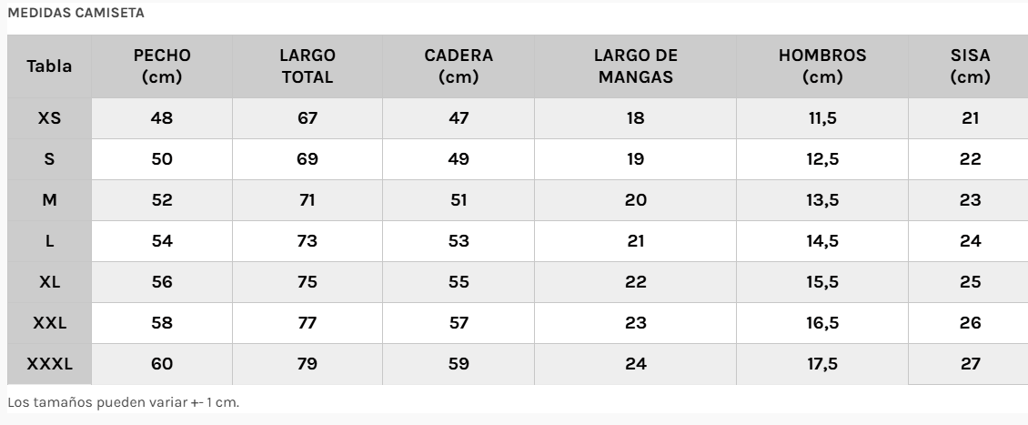 Guía de tallas