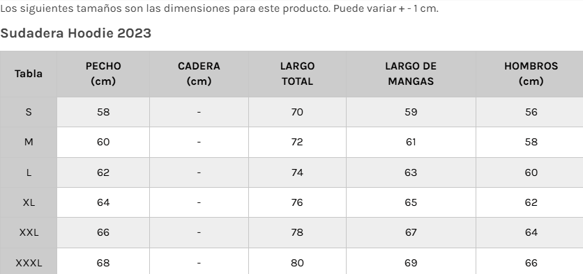Guía de tallas