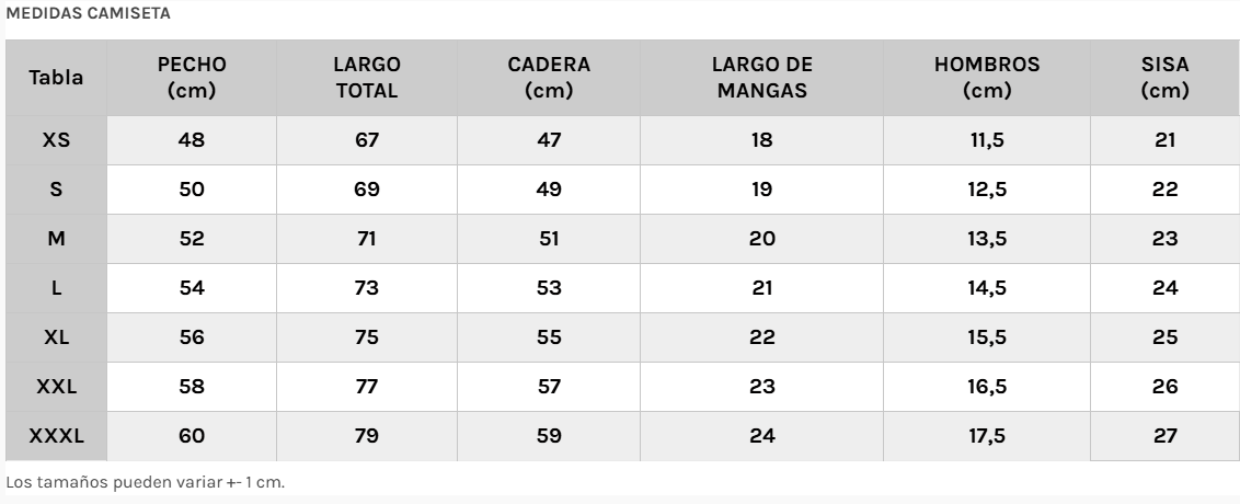 Guía de tallas